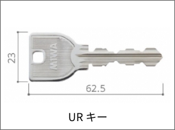 URキー